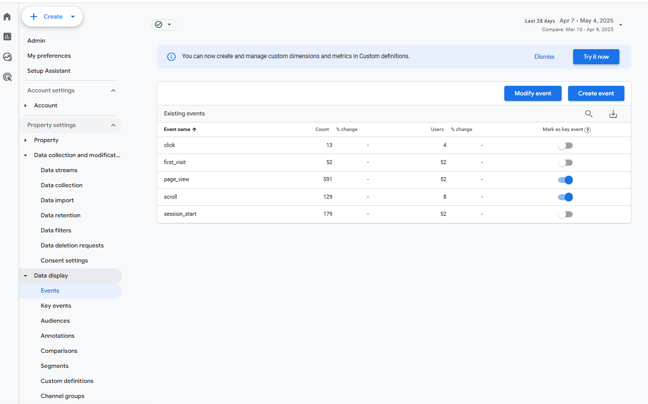 GA4 events interface with conversion toggles for Shopify tracking