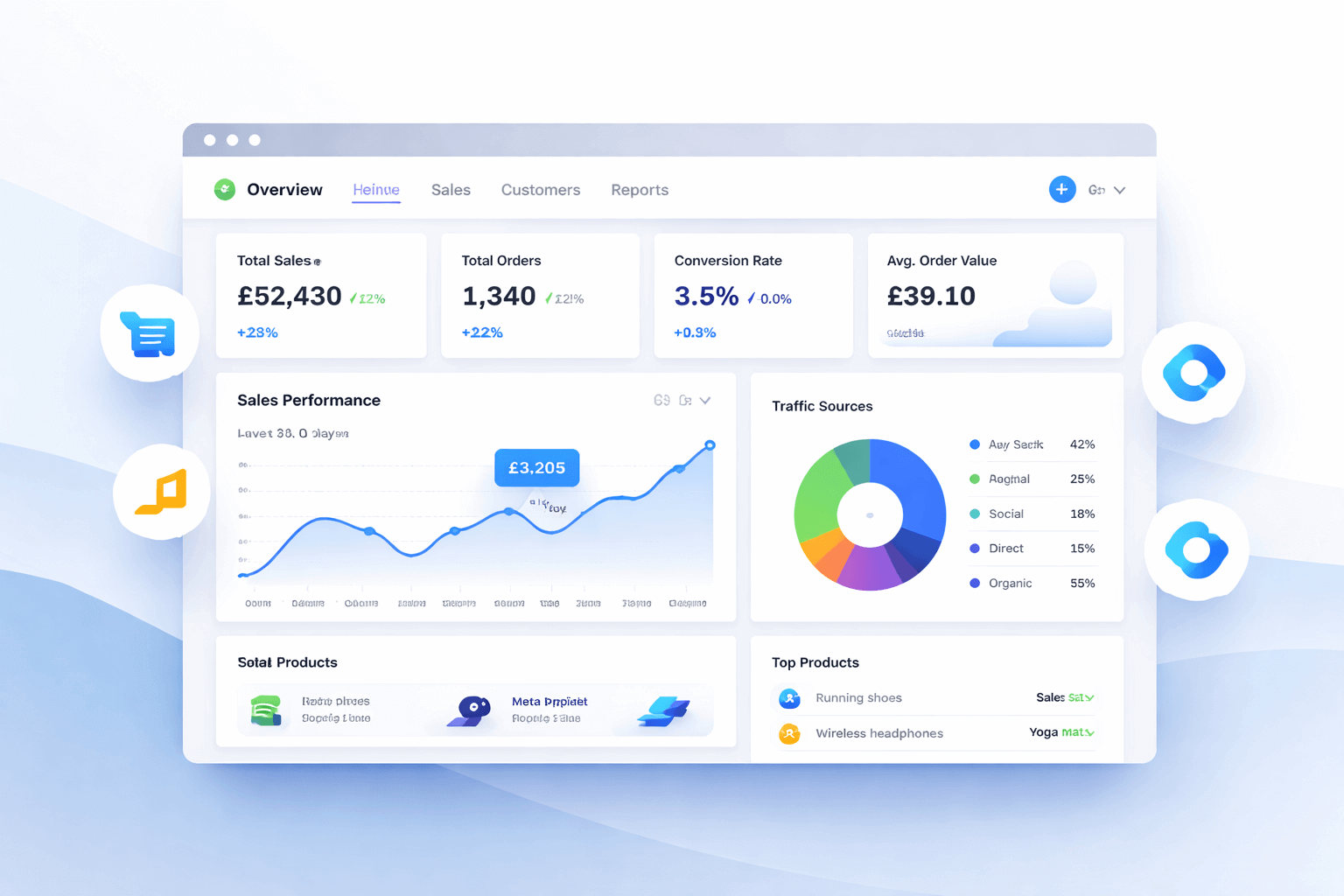 Shopify tracking setup UK dashboard illustration