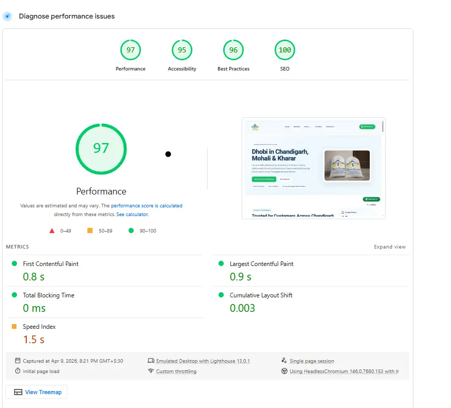 Desktop Google PageSpeed results for the Dhobi in Chandigarh website